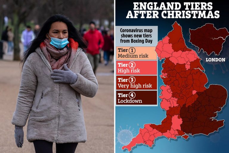 Britain could be thrown into ‘Tier 5’ national lockdown harsher than November Covid circuit-breaker