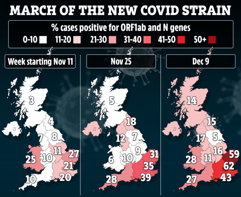 Maps reveal how new Covid strain spread – and is in ALL areas of UK already