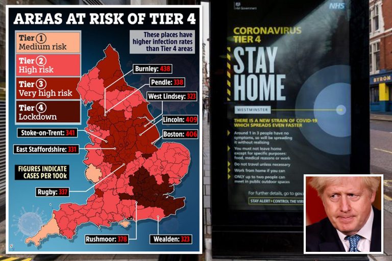 More areas to be plunged into Tier 4 lockdown as soon as BOXING DAY as mutant Covid strain causes…