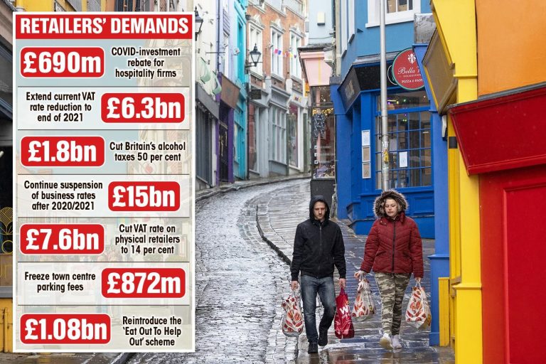 Chancellor Rishi Sunak under pressure to throw a £35billion lifeline to lockdown-hit high streets to…
