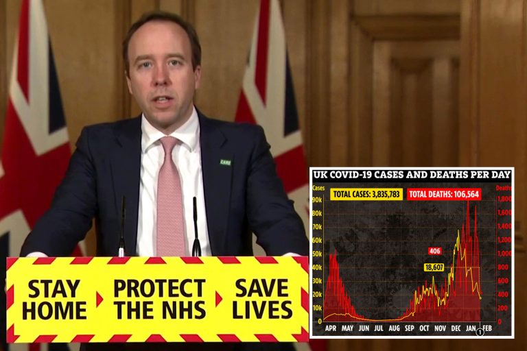 Hancock says we ‘need to come down hard’ on South African variant and warns Brits in infected areas…