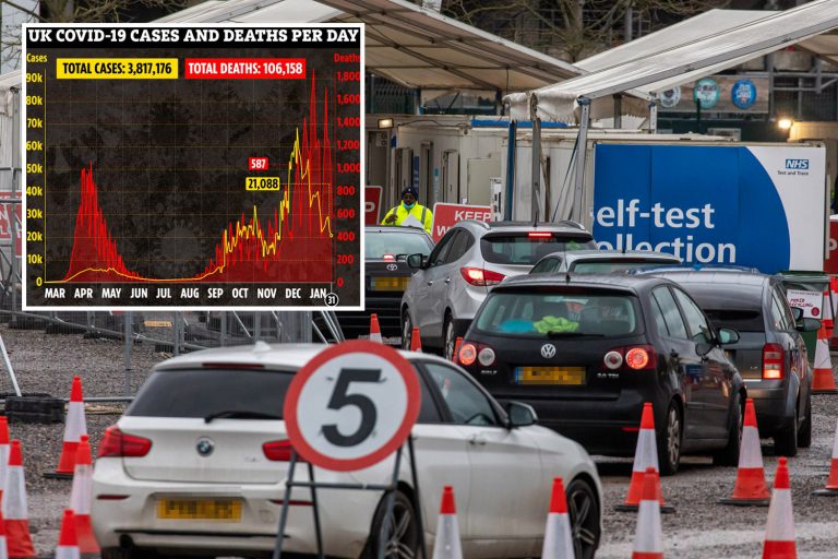 Door-to-door Covid tests in 8 areas as South African strain found in 11 people with NO travel links