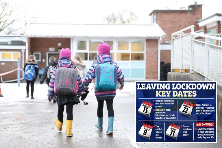 Unions urge teachers to STRIKE if they don’t get pay rises before schools reopen on March 8