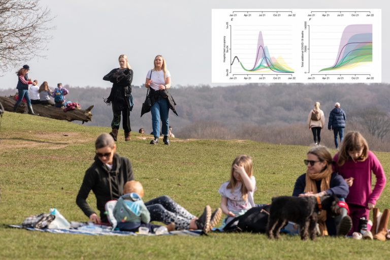 Third Covid wave could kill up to 80k this summer even if lockdown eased slowly, Sage docs warn