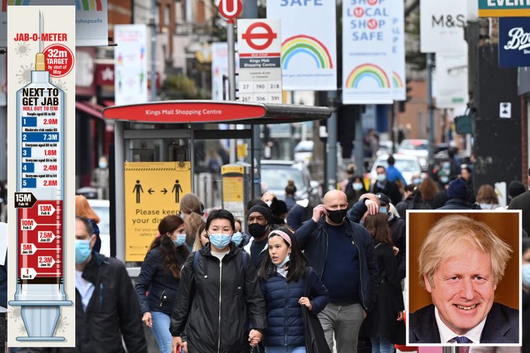 UK Lockdown: Rule of Six to return and shops could open in weeks under plans to unlock nation by…