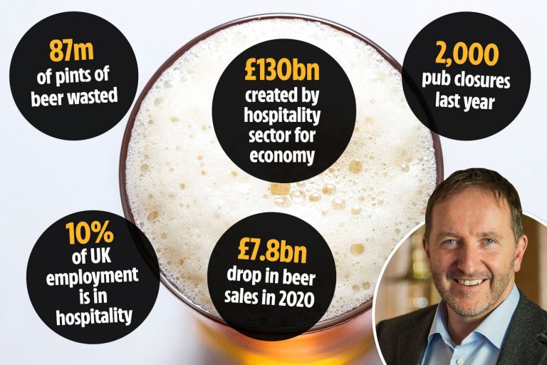 Open Britain’s pubs properly or we’re sup to our necks in trouble