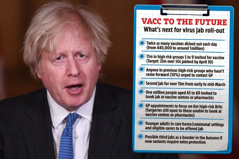Boris Johnson declares this lockdown should be the last with 1MILLION Covid jabs a day bid