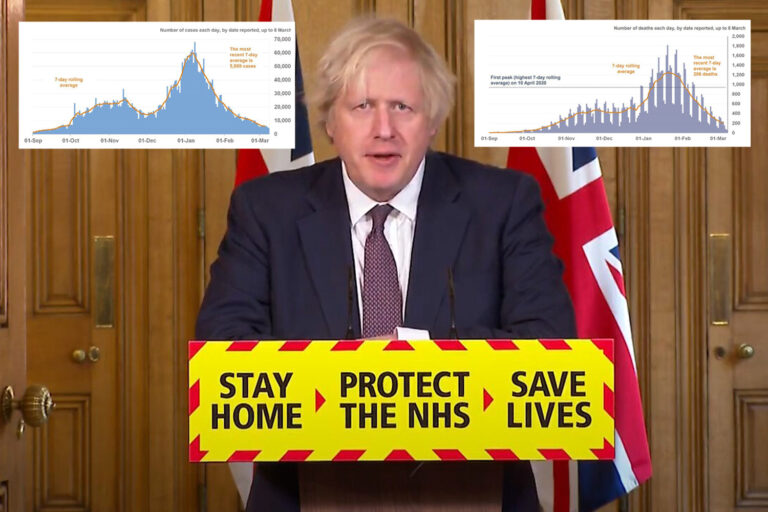 Schools reopening: Boris Johnson hails successful return of millions of kids to classrooms across…