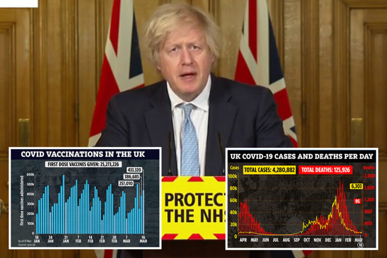 Boris Johnson reassures Brits AstraZeneca jab is safe and lockdown roadmap WON’T be delayed