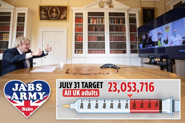 Boris Johnson praises The Sun’s Jabs Army for helping with vaccine rollout