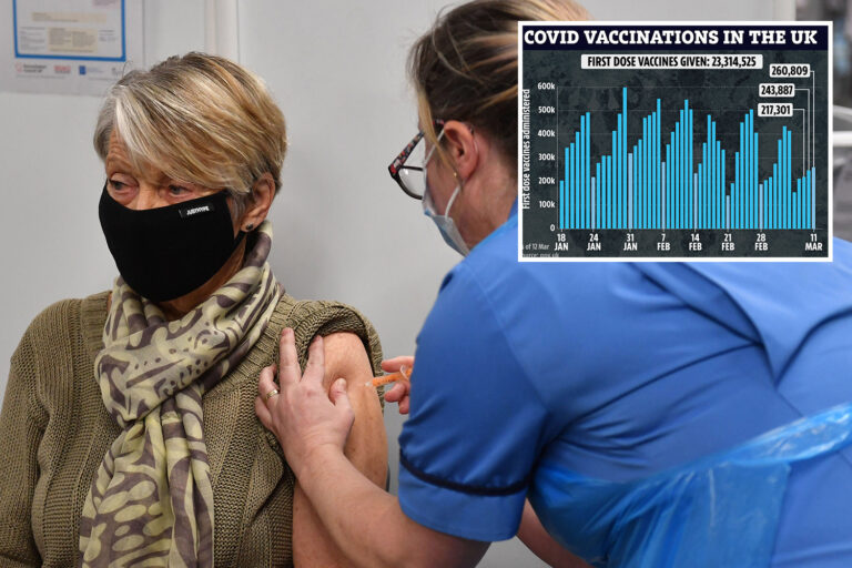 Britain to vaccinate all adults ‘by early June’ beating EU by TWO months as bloc is ravaged by jabs…