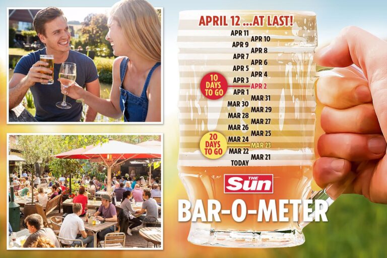 Thousands more pubs will be able to open on April 12 as outdoor boozing rules are eased