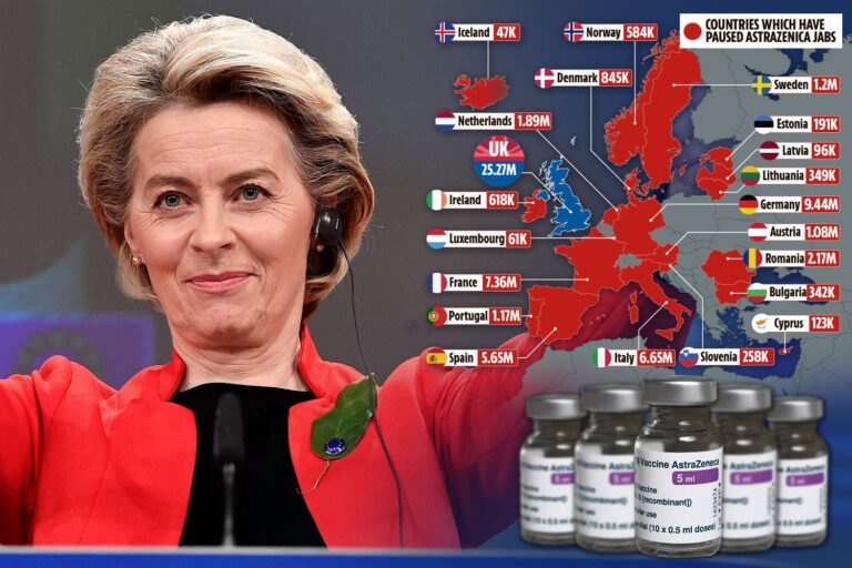 EU chief Ursula von der Leyen threatens to seize Covid vaccines from Britain after bloc’s shambolic…