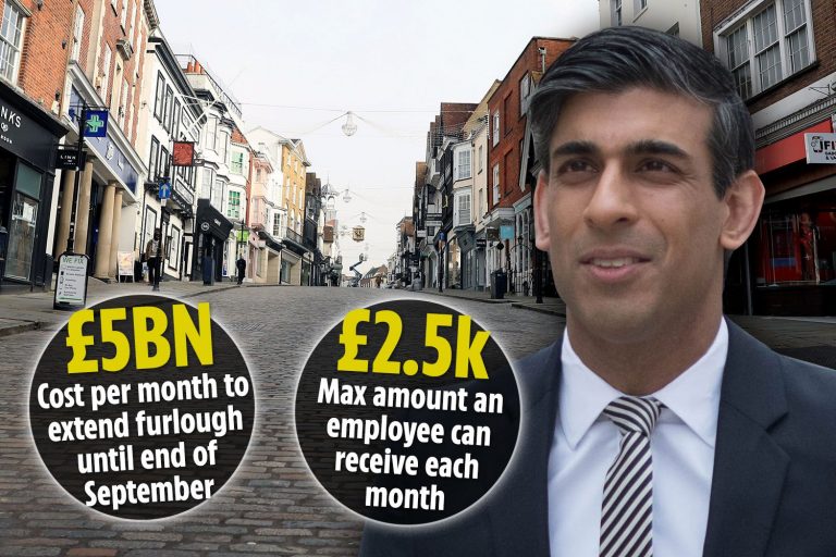 Budget 2021: Chancellor Rishi Sunak WILL extend furlough scheme until end of September in boost for…