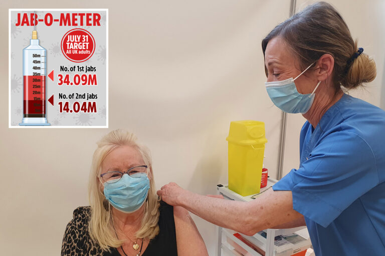 Brits over 40 offered Covid jab as UK’s vaccine rollout steams ahead with 34 million now protected…