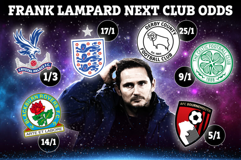 Frank Lampard next club: Crystal Palace ODDS-ON favourites to appoint ex-Chelsea boss, Celtic &…