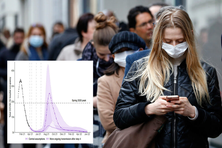 SAGE warns face masks and social distancing will have to remain in place until next year DESPITE…