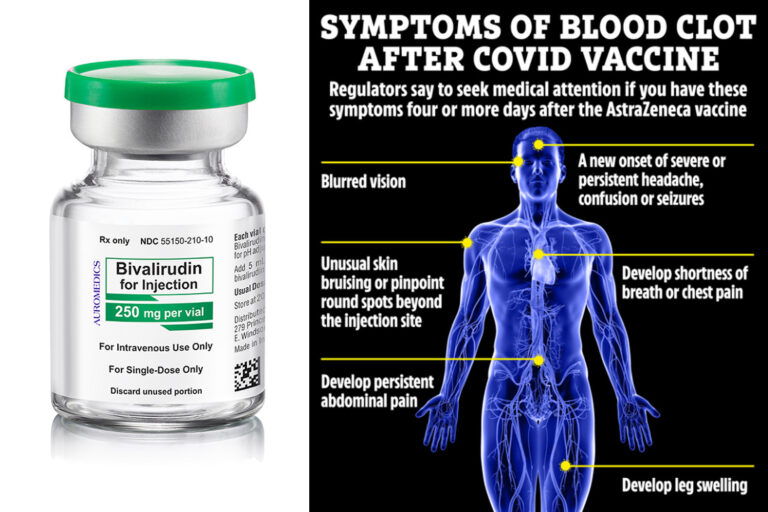 Blood clots linked to Covid vaccine successfully treated – 10 signs you need to watch for