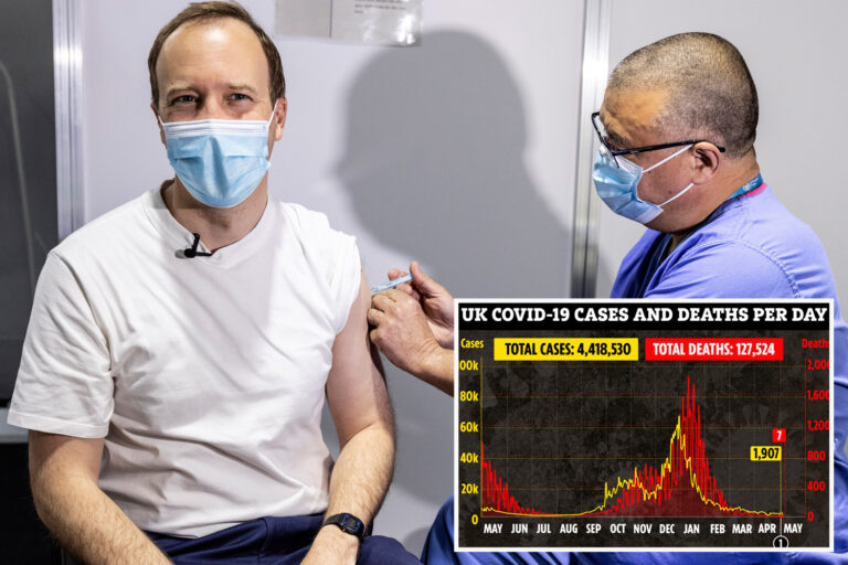 Covid modellers believe third wave ‘may not happen’ as UK prepares to lift more restrictions