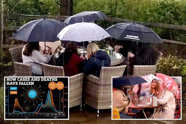 Brits call for end to outdoor drinking rules as weekly Covid deaths drop below 100 for first time…