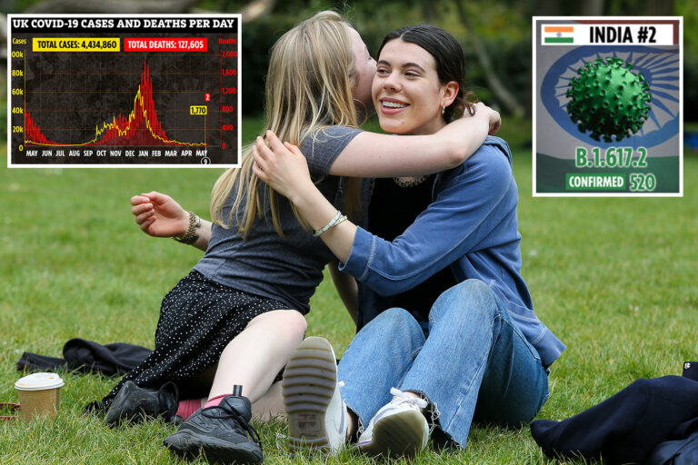 Covid cases rise 12% in a week – as experts fear Indian variant ‘spreads 60% faster than Kent’