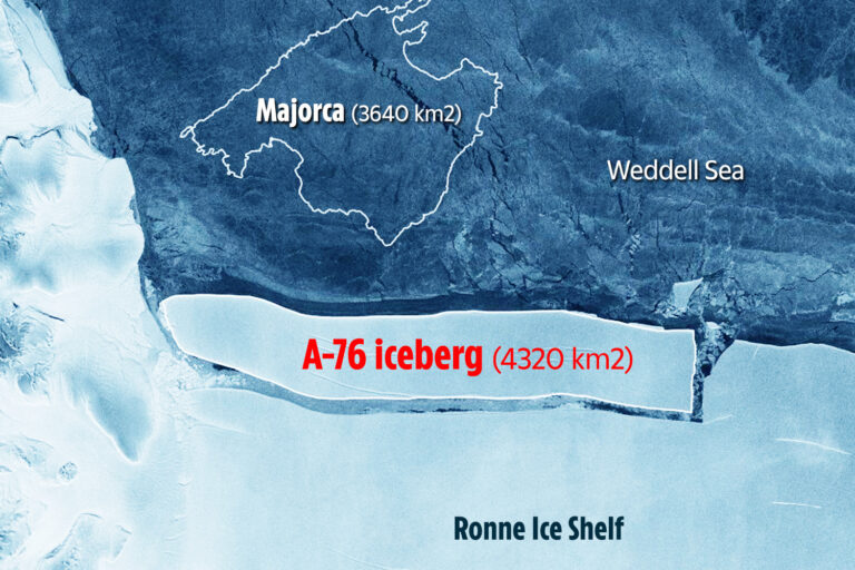 World’s biggest iceberg the size of MAJORCA breaks off Antarctica – now ‘floating freely’ on sea
