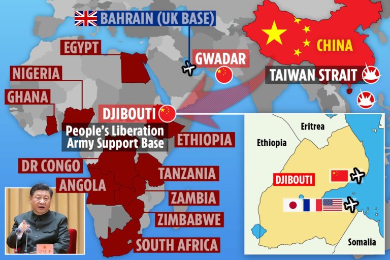 Africa could be massive battlefield in ‘inevitable’ war between the US and China as Xi stakes claim…