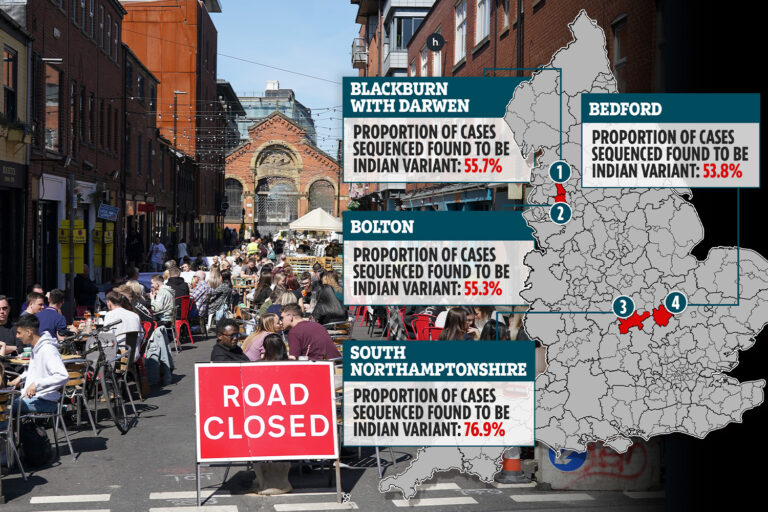 Map reveals four new hotspots where Indian Covid cases have soared