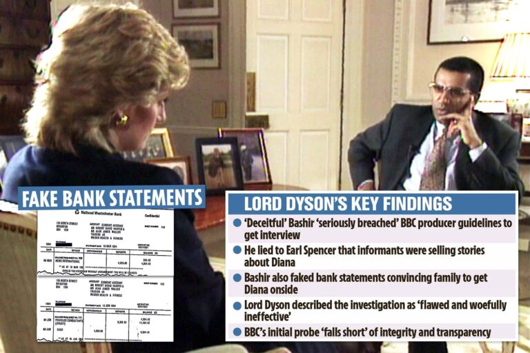 BBC in crisis after covering up Martin Bashir’s deceit to secure Diana interview