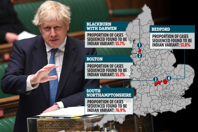Boris Johnson hints roadmap could be delayed saying he’s ‘ruling NOTHING out’ amid Indian variant…