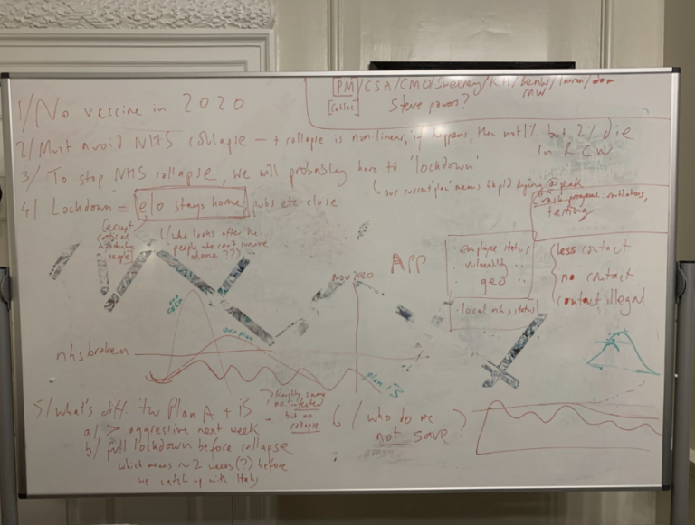 Dominic Cummings shares ‘2020 lockdown plan’ pic that says ‘who do we NOT save’ hours before…
