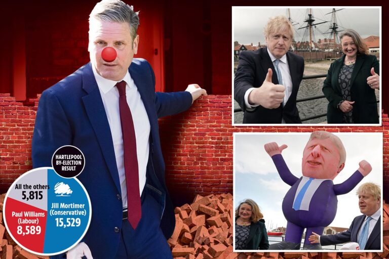 Boris Johnson spanks Sir Keir Starmer in ‘Super Thursday’s’ elections — seizing Hartlepool and…