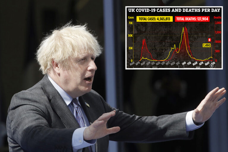 Boris Johnson confirms Freedom Day IS delayed and warns ‘hospitalisations will reach first peak’ if…