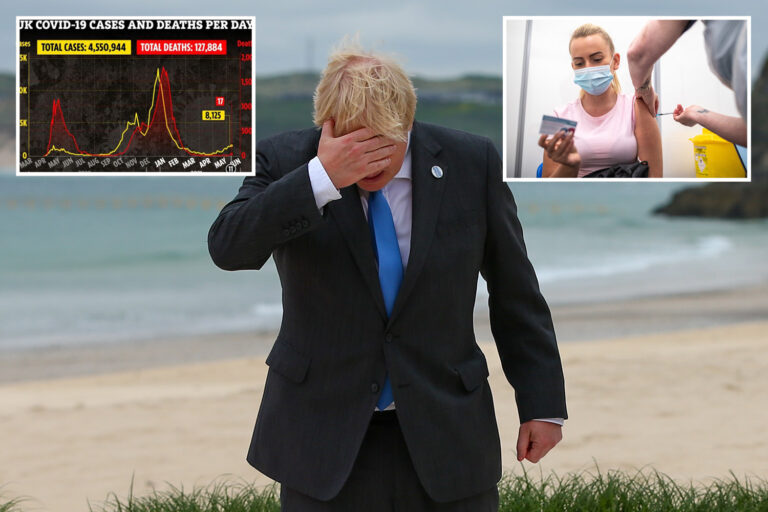 Boris Johnson plans to delay June 21 lockdown lift until JULY 19 after Delta variant triples in a…