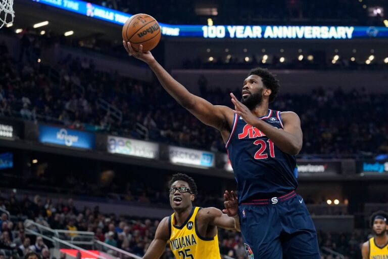 Embiid scores 45 as 76ers top Pacers; Lakers out of NBA postseason contention after Suns rout
